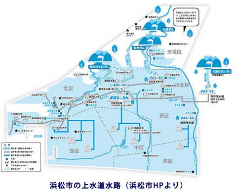 浜松市の上水道水路（浜松市HPより転載）
